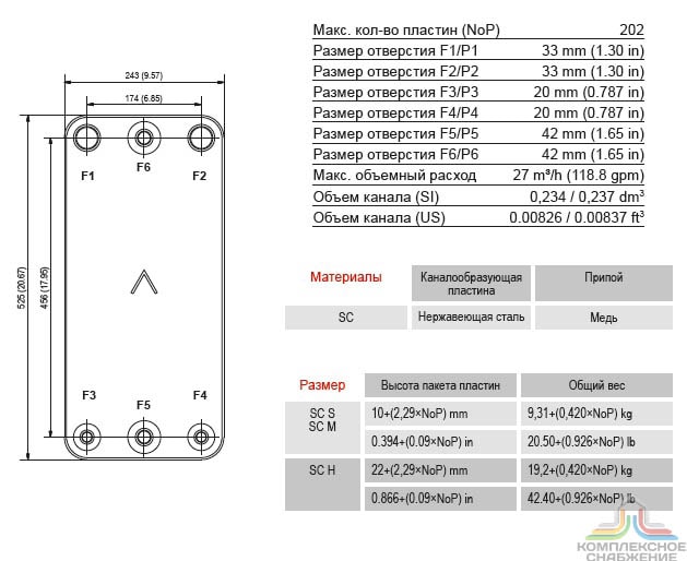 Габаритный чертёж и параметры паяного пластинчатого теплообменника SWEP DP200