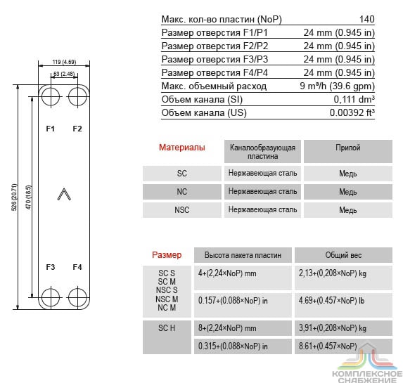 Габаритный чертёж и параметры паяного пластинчатого теплообменника SWEP V25T