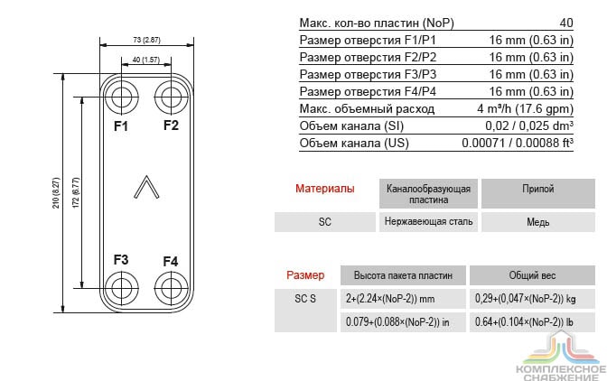 Габаритный чертёж и параметры паяного пластинчатого теплообменника SWEP E6T