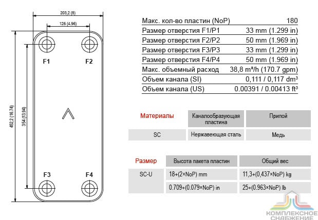 Габаритный чертёж и параметры паяного пластинчатого теплообменника SWEP B185